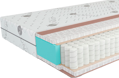 

Матрас, Econom Medio 200x200