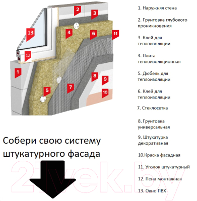 Дюбель для теплоизоляции ЕКТ Со стальным гвоздем с термо-заглушкой / B005907 (10x160, 70шт)