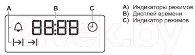 Электрический духовой шкаф Electrolux EZB52430AX