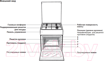 Плита газовая Indesit I5GG10G (X) KZ