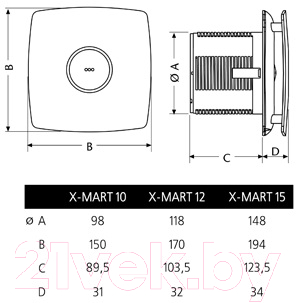 Вентилятор накладной Cata X-MART 15 INOX H