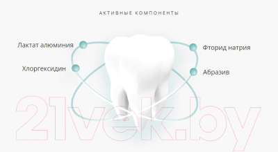 Зубная паста Lacalut Aktiv (100мл)