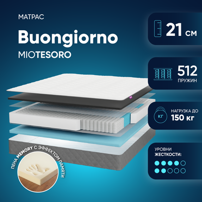 

Матрас, Buongiorno 90x200