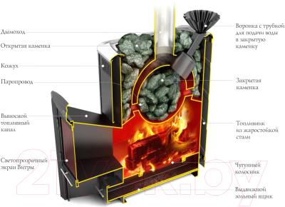 Печь-каменка ТМФ Гейзер 2014 Inox Витра (терракота, ЗК)