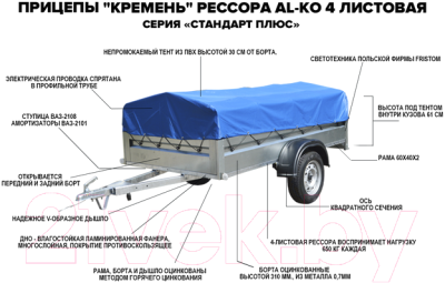 Прицеп для автомобиля Кремень Стандарт-плюс ПР-СТ2