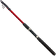 Удилище Fish2Fish Rapid / FISH-210 (2.1м) - 