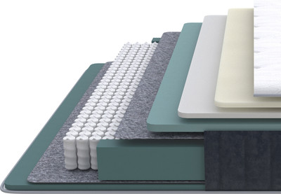 Матрас Proson Prestige Plus Soft 90x190