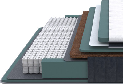 

Матрас, Prestige Top Firm 90x190