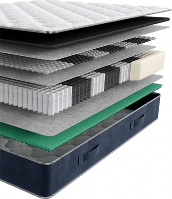 

Матрас, Mental Recharge 80x180