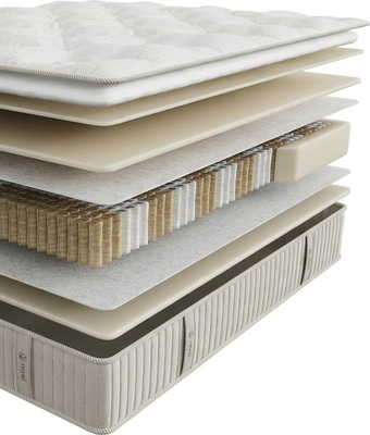 

Матрас, Royal Prima 90x200