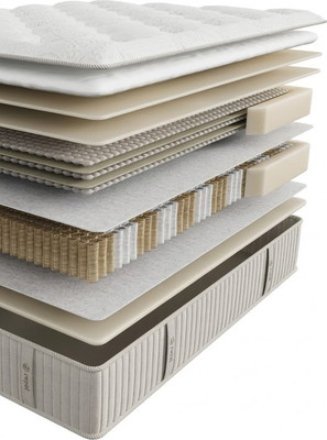 

Матрас, Royal Title 200x200