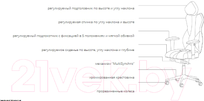 Кресло офисное Kulik System Royal азур (серый с подголовником)