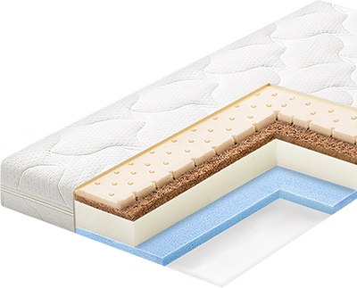 Детский матрас Plitex Orto Flex / ПМ-02/2 - 