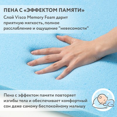 Купить Детский матрас Plitex Orto Flex / ПМ-02/2  