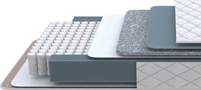 

Матрас, Nova Flat M 140x190