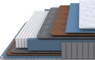 

Матрас, Essense M 90x200