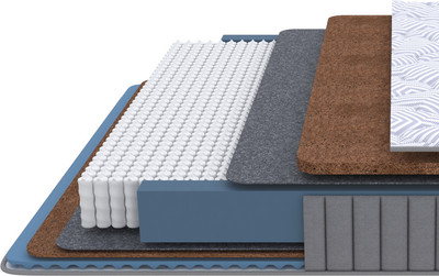 

Матрас, Essense Twin Duo M/F 90x190