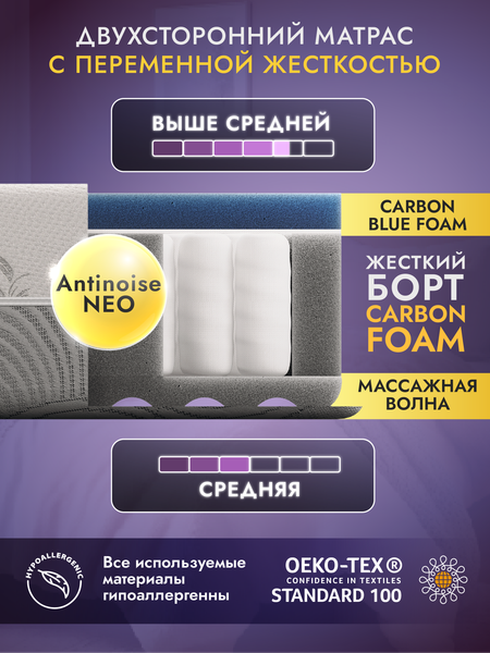 Купить Матрас AMI Смарт 160x200  