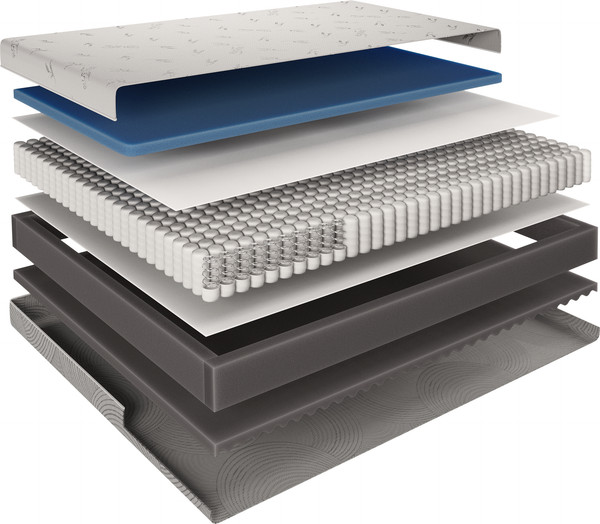 Матрас AMI Смарт 160x200