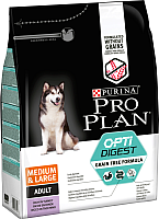 Сухой корм для собак Pro Plan Grain Free Adult Medium & Large Sensitive с индейкой  (2.5кг) - 