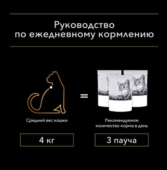 Влажный корм для кошек Pro Plan Nutri Savour Adult с ягненком в желе (85г)