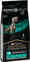 

Сухой корм для собак, Veterinary Diets EN