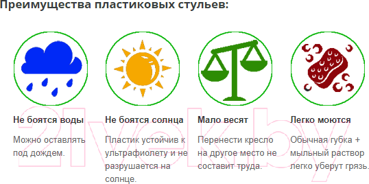 Стул пластиковый Стандарт Пластик Групп Комфорт-1 (белый) — фото 4