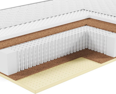 Матрас Тип 38 Classic 80x200