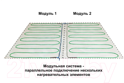 Теплый пол электрический Unipron МНП-1/100-220