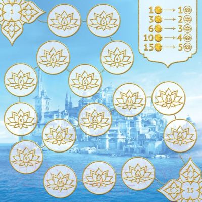 Изображение товара Настольная игра Мир Хобби Аладдин / 915085