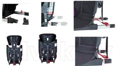 Автокресло Nania I-Max SP Isofix LX (Red)