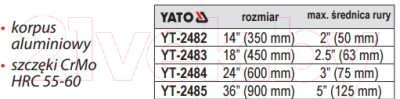 Гаечный ключ Yato YT-2482