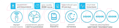 Потолочный светильник Leek LE LED CLL Miracle 120W / LE 061202-015