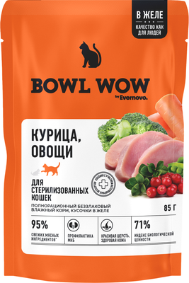 Влажный корм для кошек
