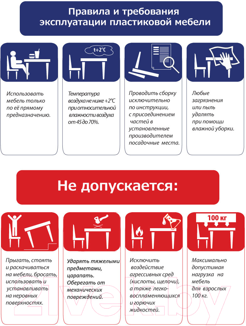 Стол пластиковый Стандарт Пластик Групп Круглый 90