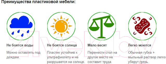 Стол пластиковый Стандарт Пластик Групп Премиум 140х85