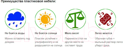 Стол пластиковый Стандарт Пластик Групп Премиум 140х85 (темно-зеленый)