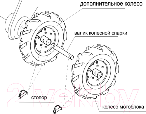 Комплект колес для мотоблока Нева 4.50-10