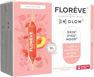 Пищевая добавка Floreve Glow Eclat Radiance Cure для увлажнения и сияния кожи