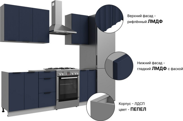 Кухонный гарнитур Кортекс-мебель Корнелия Марика 1.5 без столешницы