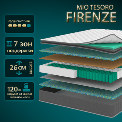 Матрас Mio Tesoro Firenze 120x195