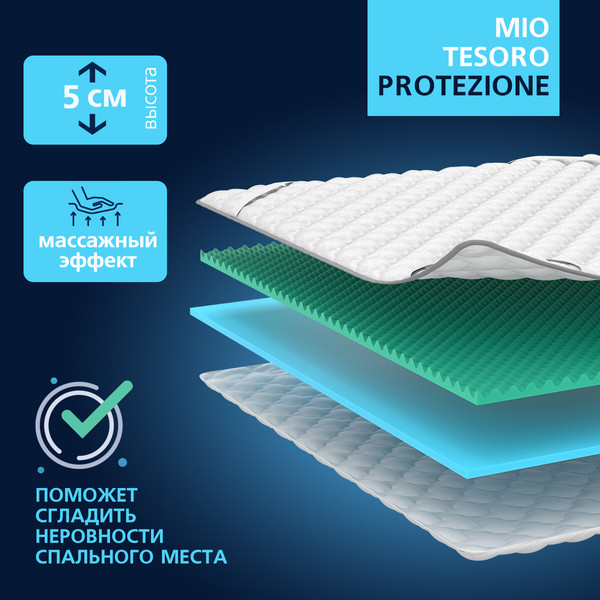 Наматрасник ортопедический Mio Tesoro Protezione 80х200