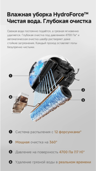 Робот-пылесос Trouver S70 Pro Roller / RLZ11HE