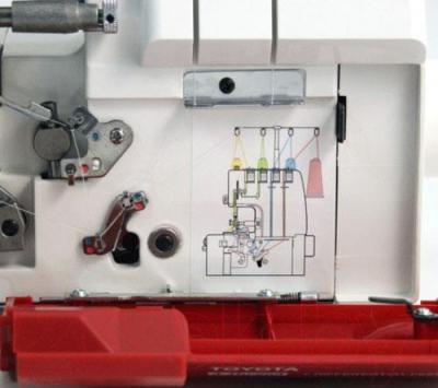 

Оверлок Toyota, Overlocker SLR4D