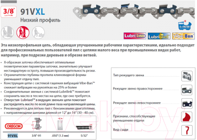 Цепь для пилы Oregon 91VXL / 564443 (2шт)