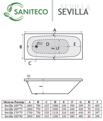 Ванна акриловая Saniteco Silvia 160x75