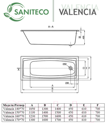 Ванна акриловая Saniteco Valeria 140x70