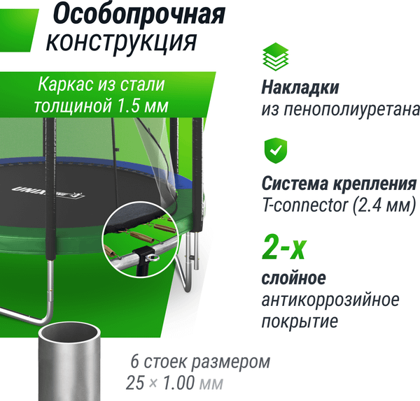 Купить Батут UNIX Line Simple 8 ft Color inside / TRSI8INC  