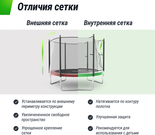 Купить Батут UNIX Line Simple 8 ft Color inside / TRSI8INC  