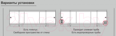 Экран для ванны МетаКам Монолит-М 1.48 (белый)